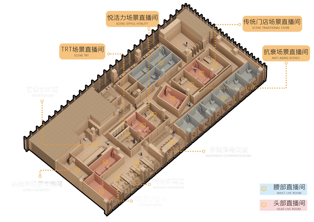 WUUX无象空间王永：同仁堂健康直播基地