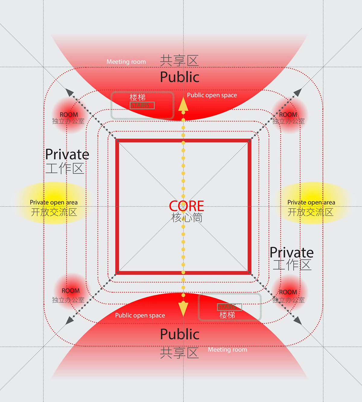 迅销（中国）总部：让所有人的工作都更加出色成功的空间